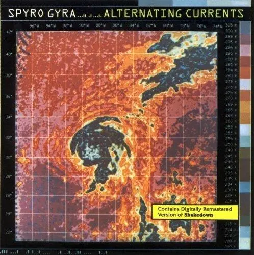 Alternating currents