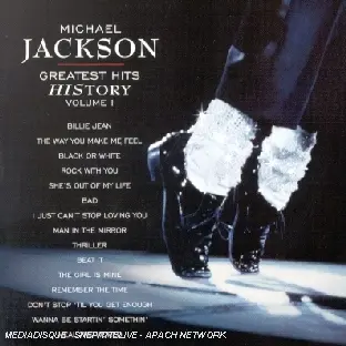 Greatest hits history